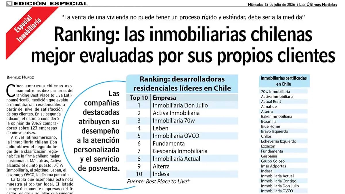 LUN destaca a Inmobiliaria Don Julio como la desarrolladora mejor evaluada de Chile